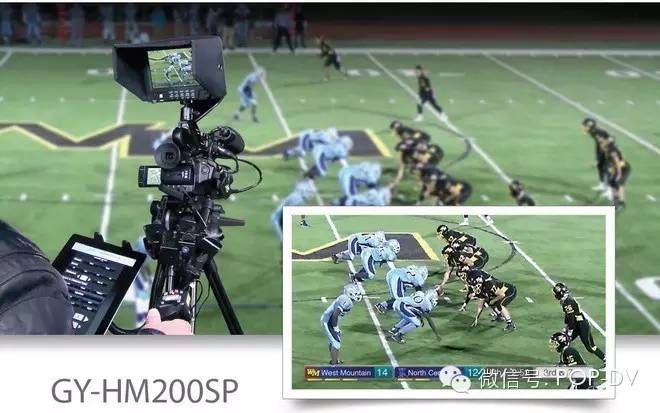 主流摄影器材,黑科技摄影器材