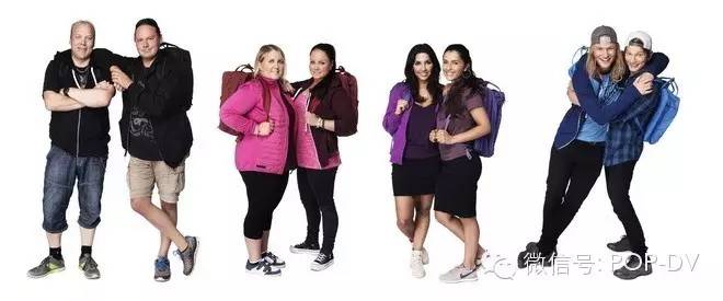 主流摄影器材,黑科技摄影器材