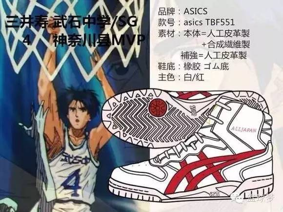 《灌篮高手》各大球鞋大集合