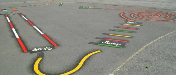 不要小看幼儿园的知识,幼儿园地面标志图