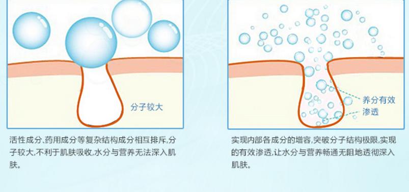 长闭合性粉刺是什么原因,长了粉刺闭口怎么办
