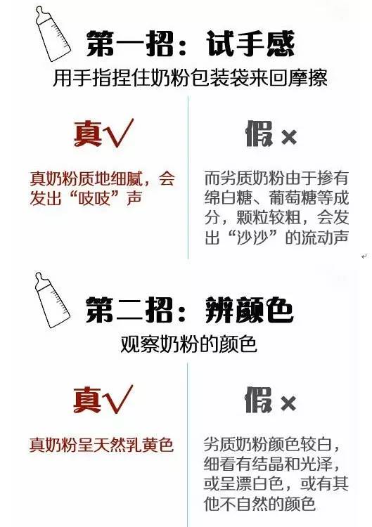 最近假奶粉事件,最新假奶粉名单