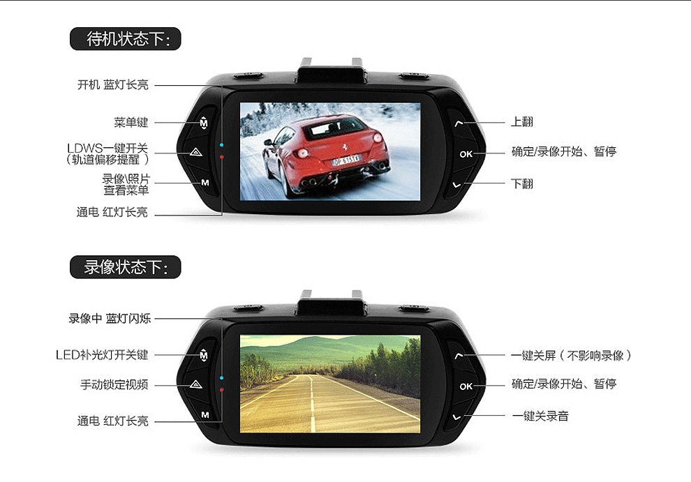 道路瞬息万变记录无时无刻爱国者aigoD66行车记录仪