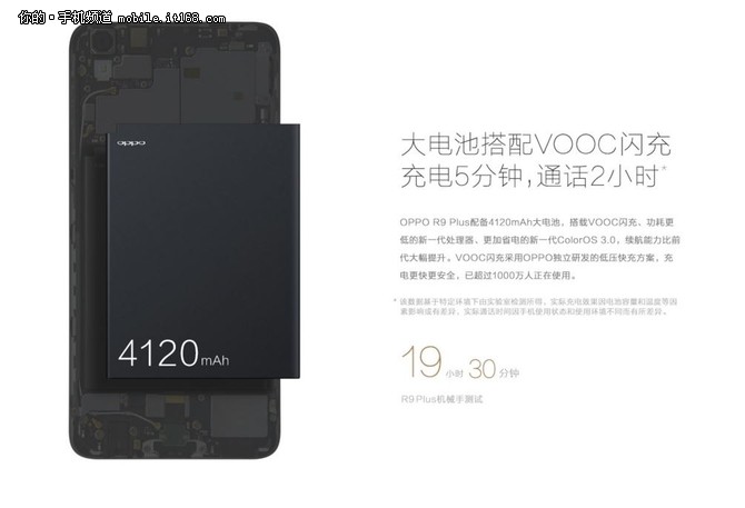 oppor9plus娓告垙娴嬭瘎,oppor9plus娴嬭瘎