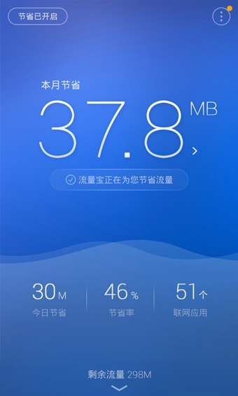 流量一直在超超超？这几款软件你一定用得着