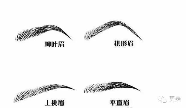 韩式半永久,韩式半永久都有什么