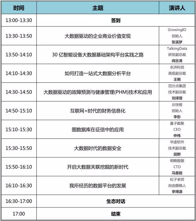 京东云和阿里云哪个厉害,京东云和阿里云哪个平台好