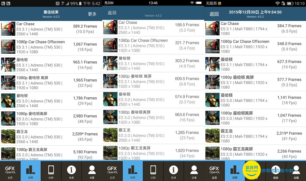 高通的救赎三星S7edge性能测试