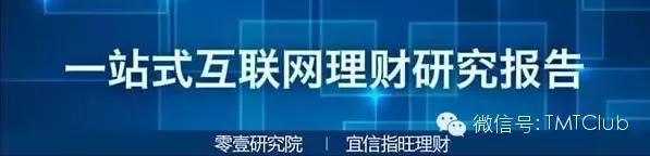 一文读懂如何开展供应链金融业务,一文读懂电商产品架构