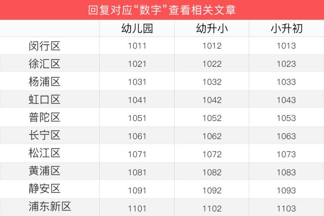 奥数机构TOP20排名最新出炉!内附家长良心点评