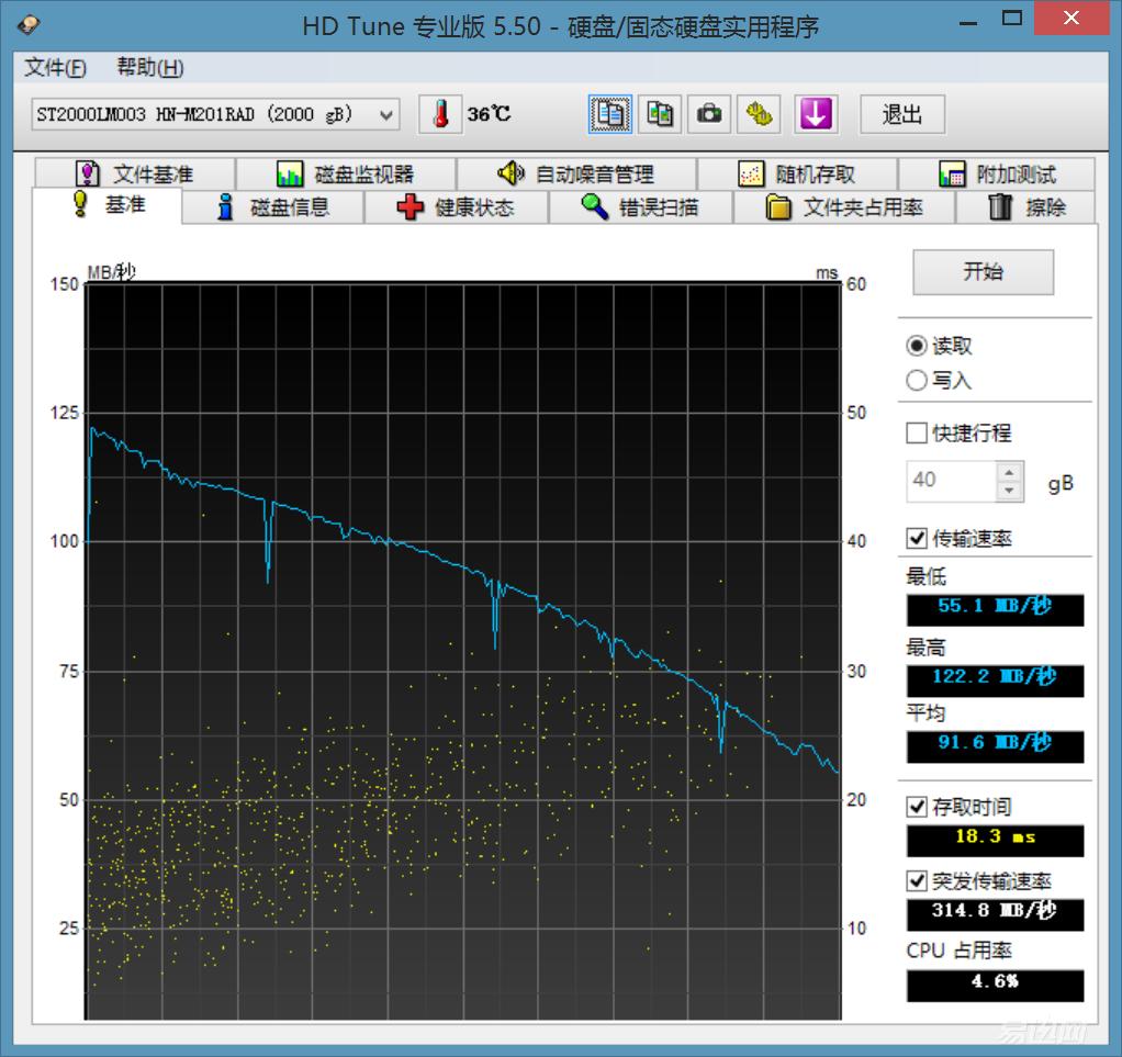 u盘和便携固态,便携式固态硬盘和u盘的区别