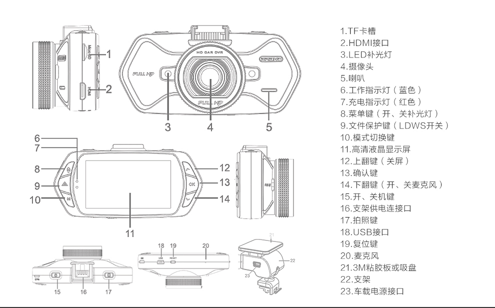 道路瞬息万变记录无时无刻爱国者aigoD66行车记录仪