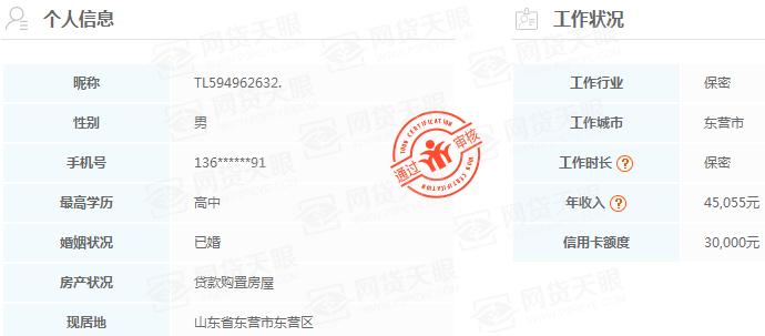 宜人贷总体排名,宜人贷理财安全可靠吗