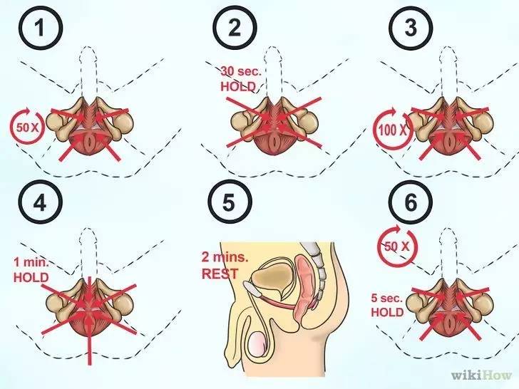 傻瓜，“早·泄”不是你想得就能得的好吧
