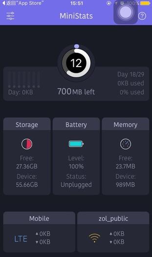 流量一直在超超超？这几款软件你一定用得着