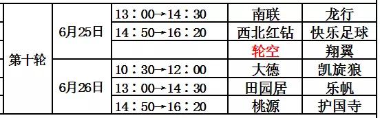 周末没事儿来体委/汇佳看球咱昌平人自己的百姓足球联赛开踢了