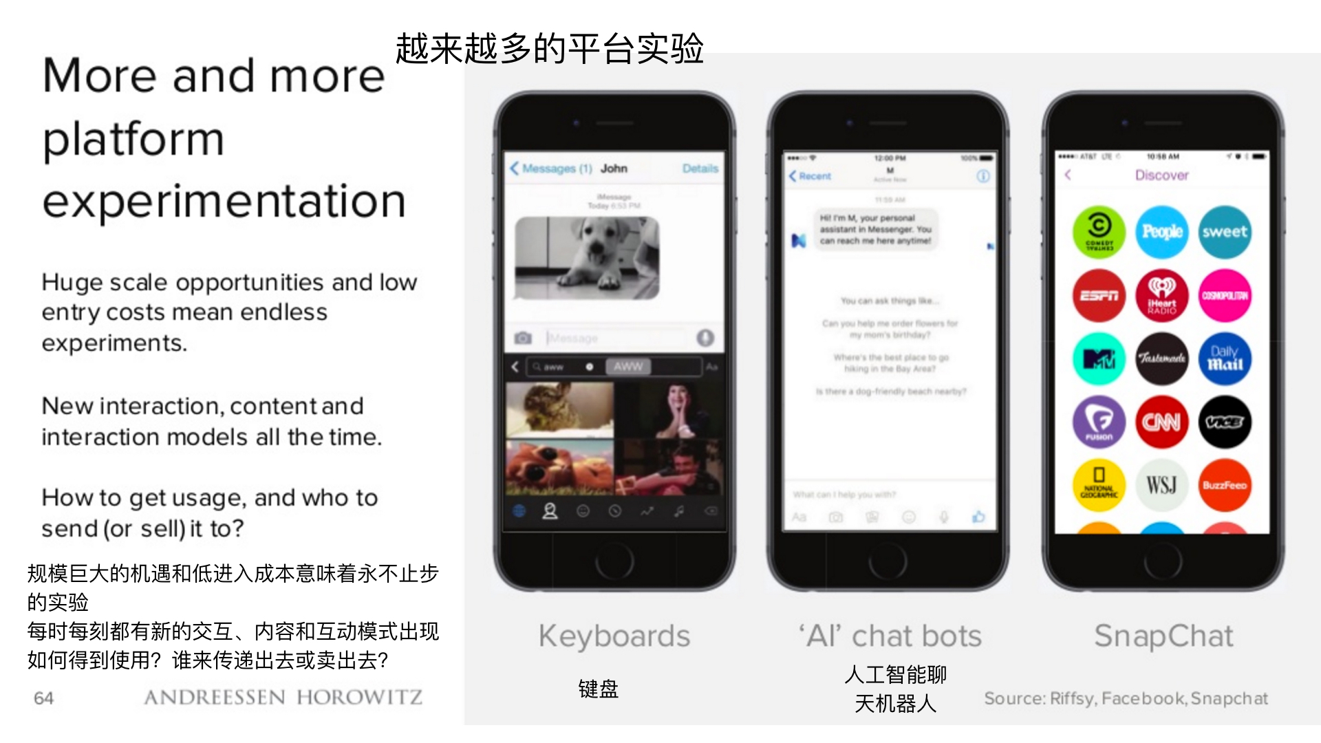 顶级风投2019,2018年顶级风投排行榜