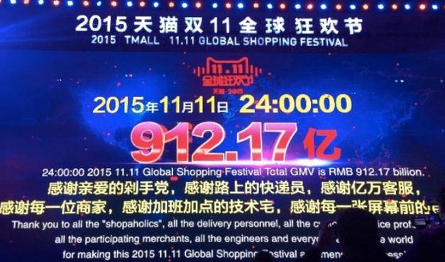 网上购车实体店提车有费用吗,购车网上下单