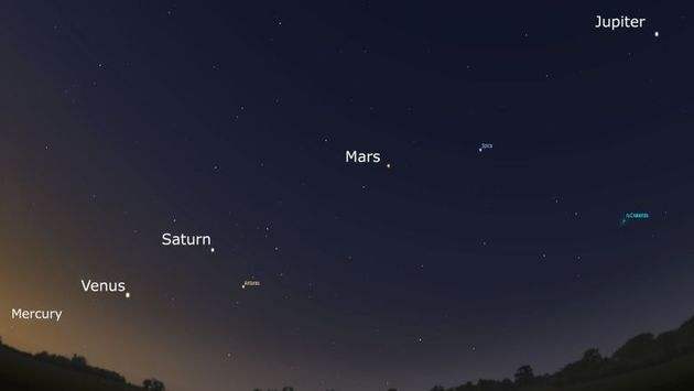 八大行星为何以金木水火土命名,行星有几大行星