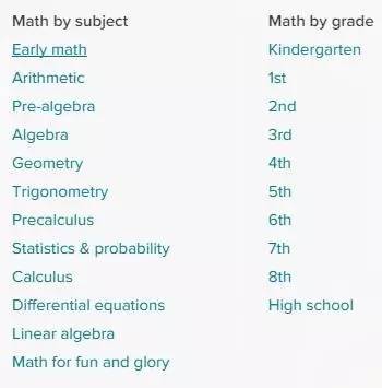 免费国外英文网站推荐,常用的国外英文网站
