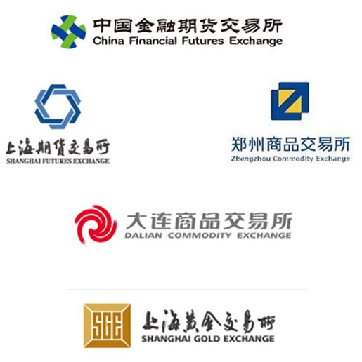 期货交易所都是哪几家,国内目前有几大期货交易所