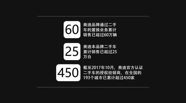 奥迪新车置换流程及注意事项,奥迪q5l置换奥迪a6l
