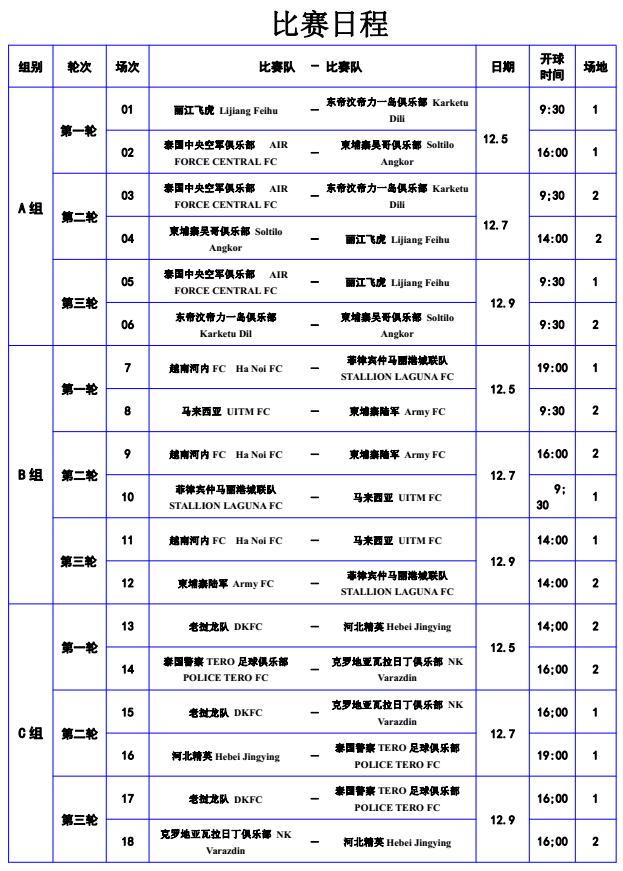 “七彩云南一带一路”足球赛战幕拉开,激战持续上演!