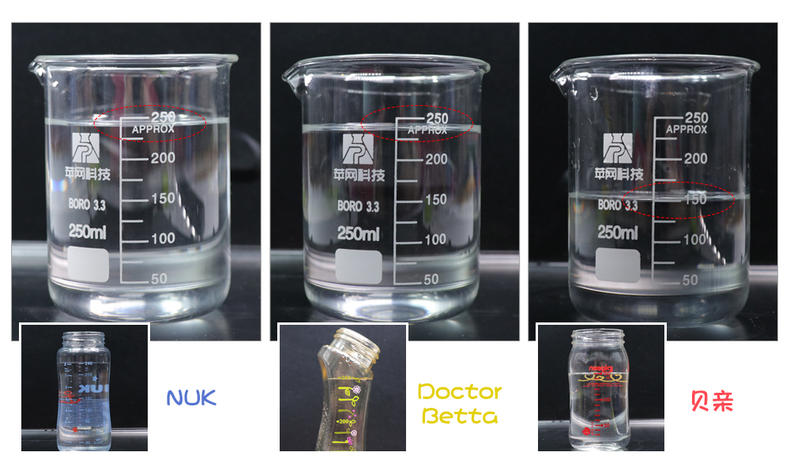 进口奶瓶值不值得买,进口奶瓶什么牌子好