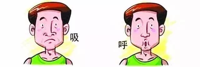 腰痛三招搞定,一呼吸右边的下腰痛