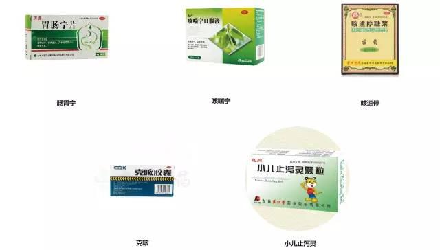 出国旅游常用药有哪些不能带,出国可以带一些必备药吗