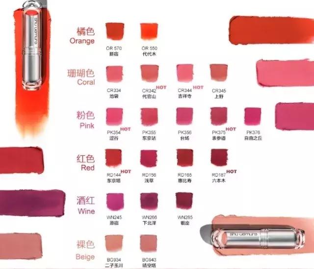 所有口红名字和简称,这些口红复古又高级