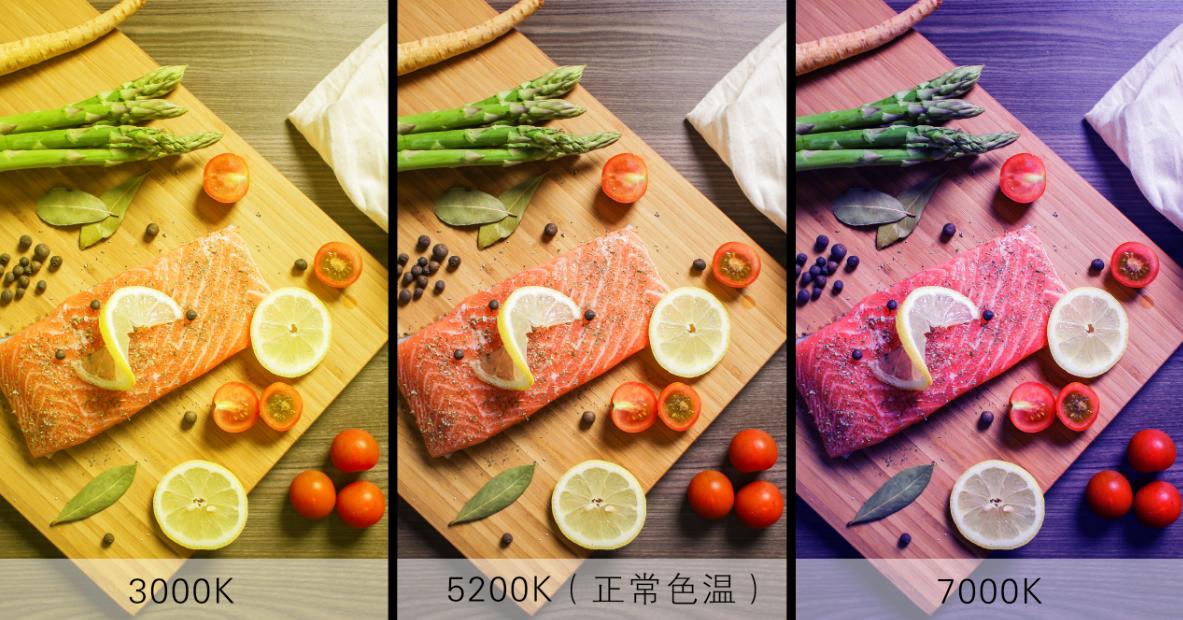 风光摄影什么焦段实用,摄影焦段有哪些参数的设置