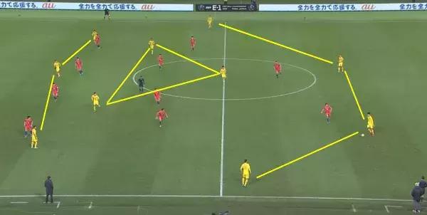 复盘国足vs韩国,复盘国足泰国表现
