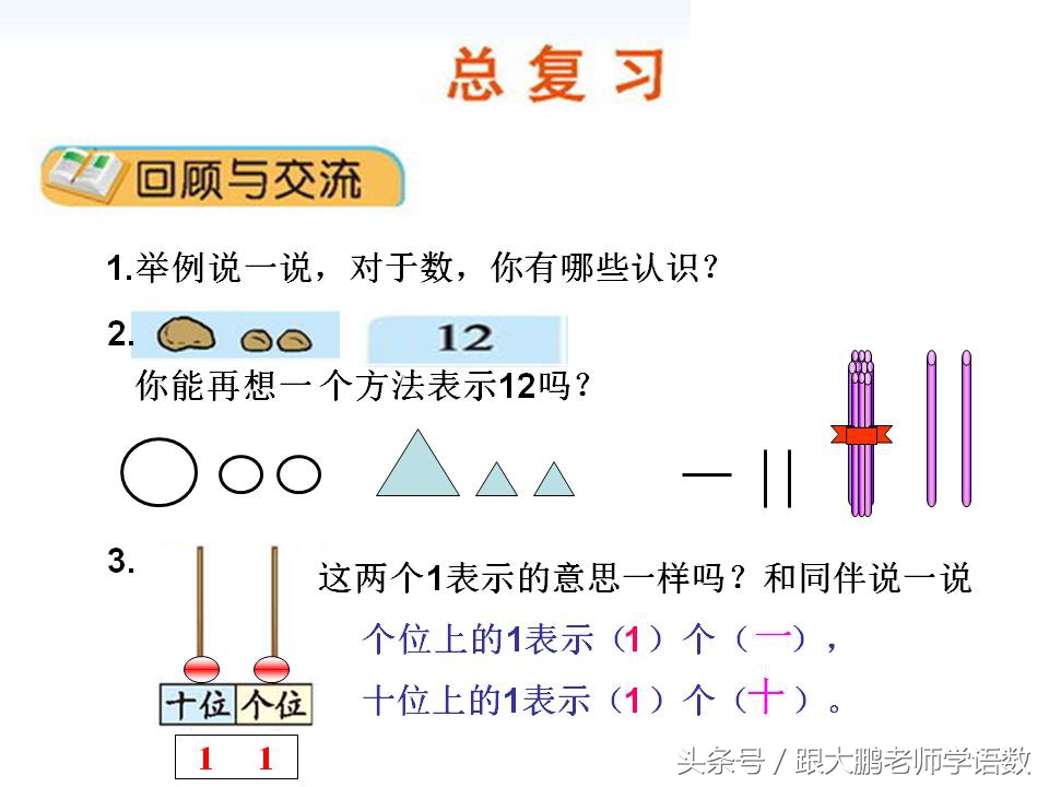 北师大一年级上册数学总复习，与课本紧密集合，这样的复习最有效