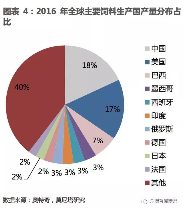 维生素涨价国际维生素价格走势图,维生素行业最新消息