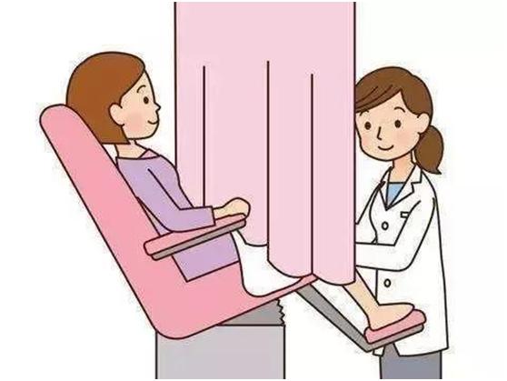 产后42天复查挂妇科还是挂产科,宝妈生产后42天检查