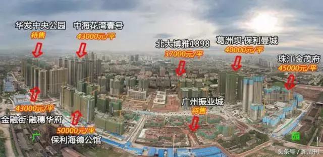 商业办公楼大气名字,好听的商业大楼名字