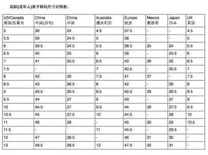 ugg到底是不是一个品牌,ugg有几个牌子