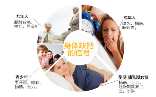 ostelin澳洲骨胶原软骨素高钙片,澳洲ostelin钙片是碳酸钙吗