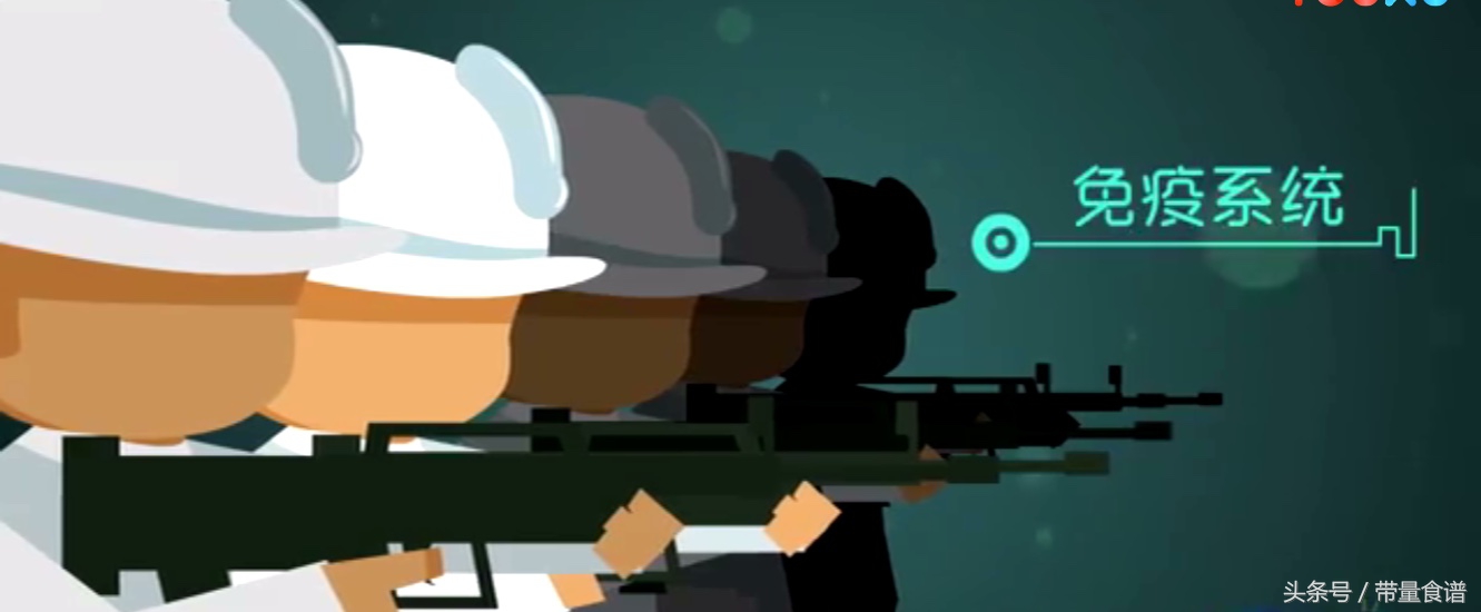 更年期哪种激素降低会引起心梗,更年期容易得冠心病