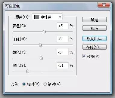 photoshop教程100集,photoshop教程一寸照片