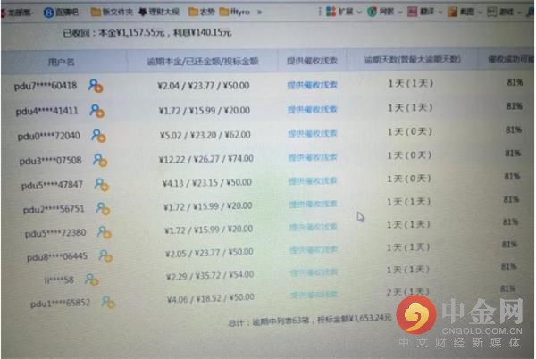 2022年拍拍贷网贷逾期规定,拍拍贷逾期出新政策了吗