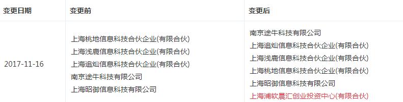 斑马旅游融资,斑马旅游a轮融资多少