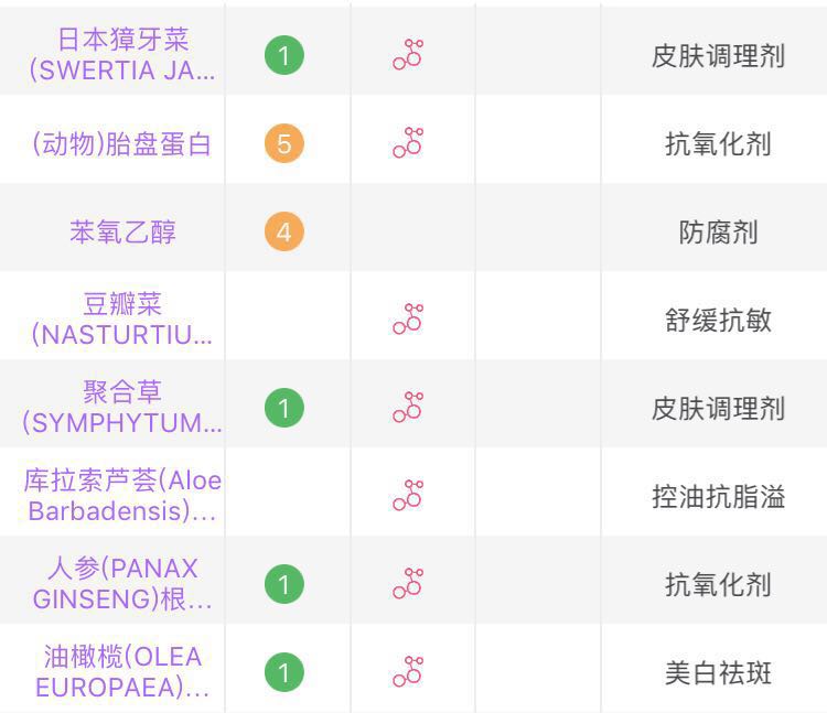 让睫毛变长的方法,男生睫毛变长的方法