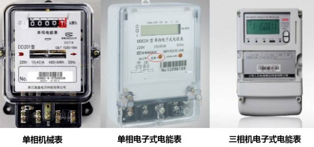 电表电费计算方案,智能电表的电价如何计算