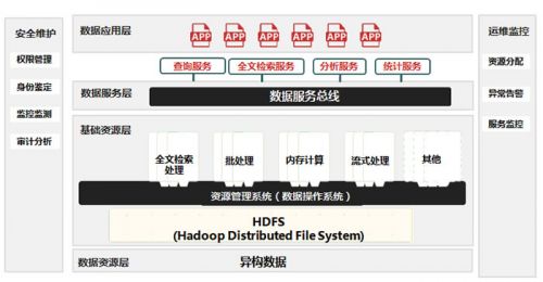 电科华云公安大数据解决方案获工信部“云帆奖”