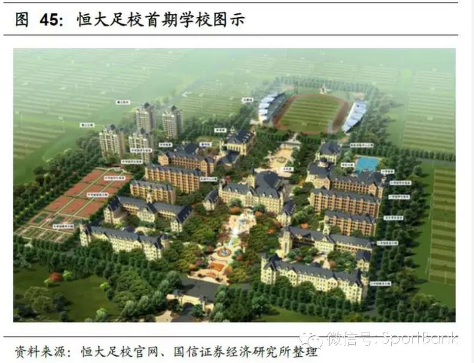 足球产业项目投资计划书,产研合作报道