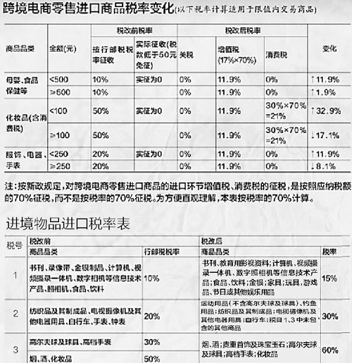 聚焦江西省,聚焦江西今日头条