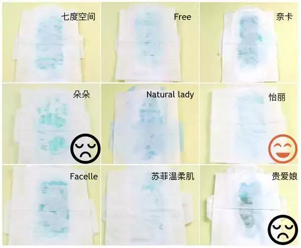 医用卫生巾日夜组合装姨妈巾,姨妈巾卫生巾推荐测评