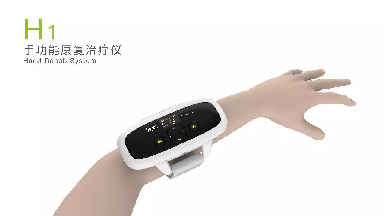 中风后手偏瘫最全居家锻炼方法